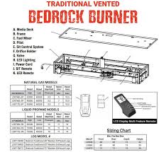 Bedrock Traditional Drop-In Burner - Electronic Ignition - LP